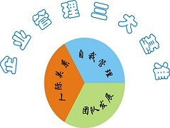 南充禮賢商務(wù)服務(wù)公司 專業(yè)稅務(wù)代理咨詢，助力國(guó)稅登記工作高效無(wú)憂